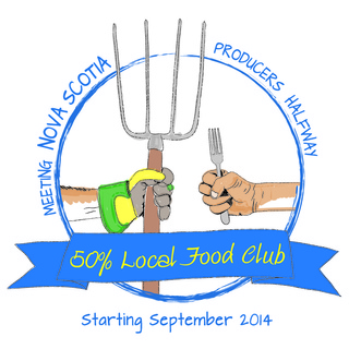 CSA farm ecommerce and online ordering