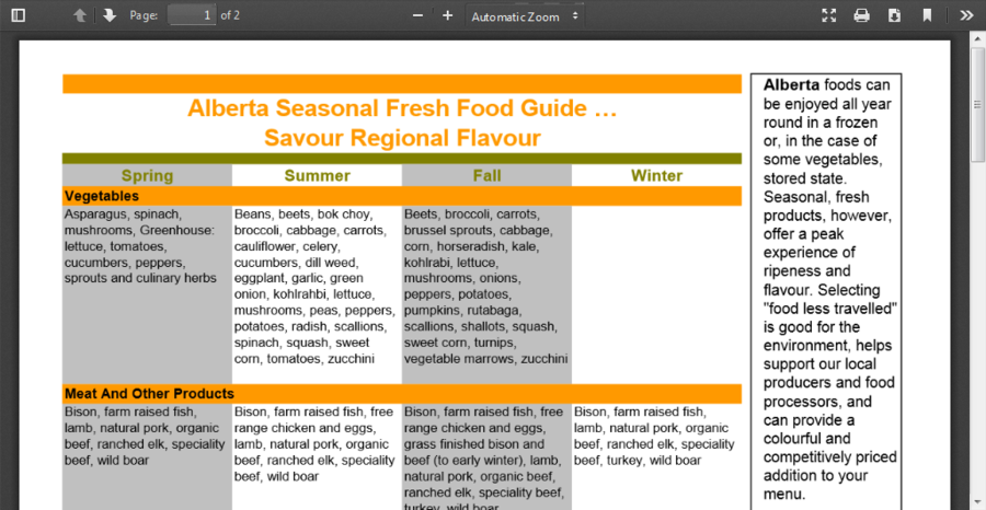 Alberta Seasonal Fresh Food Guide